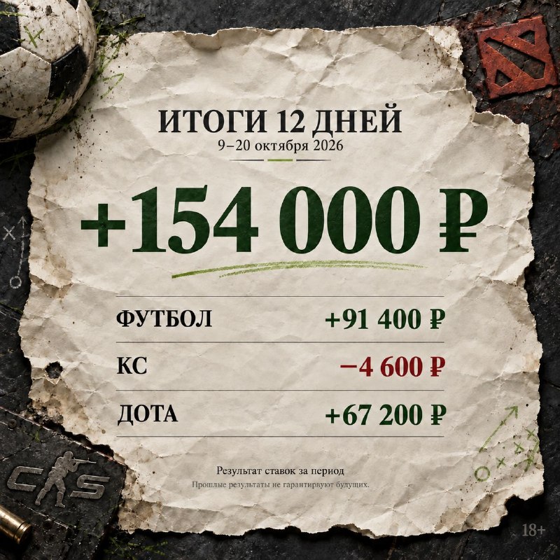 Фото из публикации Травобет CS